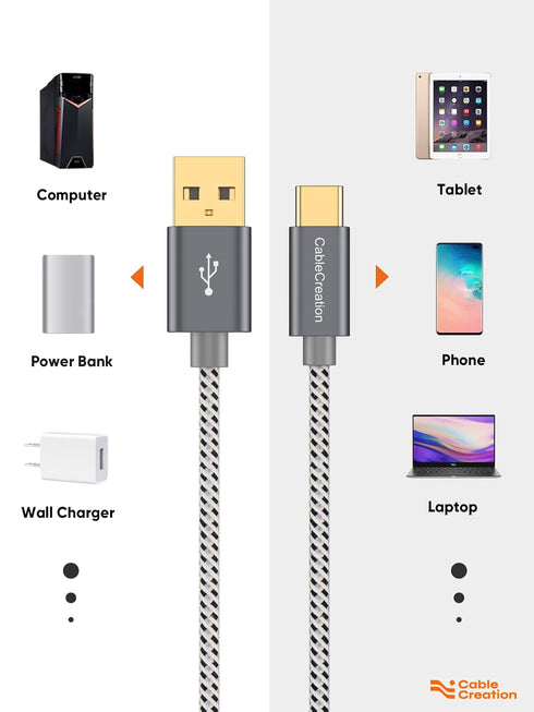 CableCreation USB C Cable 10FT USB A to USB C Cable Braided USB to C Cable Fast Charging Cable 3A 480Mbps Data Compatible with MacBook Air Chromeb...