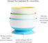 Munchkin Stay Put Suction Bowls for Babies and Toddlers, 3 Pack, Blue/Green/Yellow...