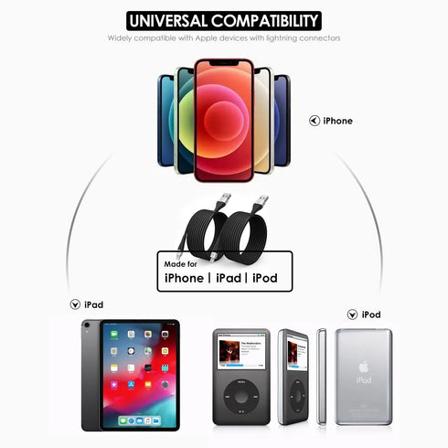 Extra Long iPhone Charger Cord 10FT 2Pack, Apple MFi Certified USB A to Lightning Cable Braided Fast Charging Cord Compatible with iPhone14/13/12/...