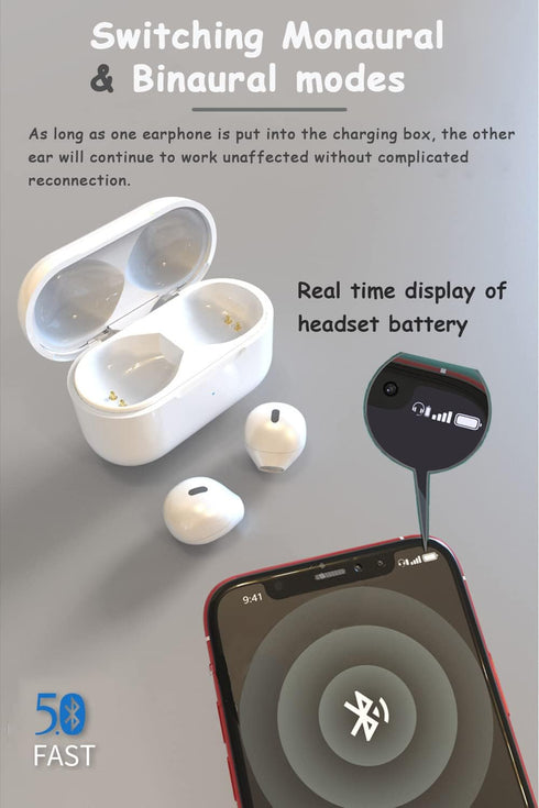 Invisible Earbuds Small Mini Hidden Earbuds for Work, Sleep, Music (Nude)...