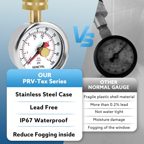 0-100 psi Water Pressure Gauge Test with Lazy Hand, Lead-Free, 2-1/2" Dial Size, 3/4" Female Garden Hose Thread, IP67 Waterproof, Stainless Steel ...