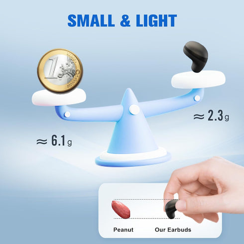 Invisible Earbuds Wireless Bluetooth, Discreet Smallest Hidden Tiny Bluetooth Mini Micro Earbuds for Work, Invisible Sleep Wireless Earphone Water...