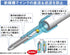 ???? Mitsubishi Pencil SXN15005.24 Permanent Ballpoint Pen Jet Stream 10 Pens 0.5 Black Easy Writing...