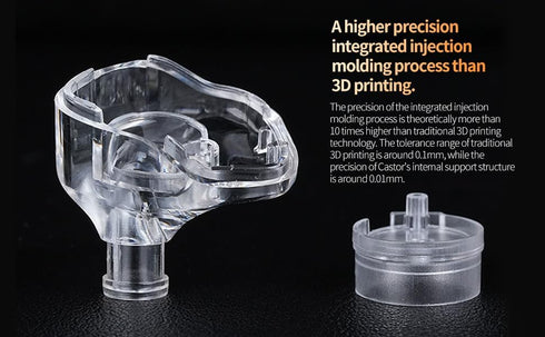 KZ Castor in Ear Monitor Headphones, HiFi Improved Bass in-Ear Earphone Sound Tuning Noise Isolating IEM, Dual-Dynamic Driver Wired Earbuds, 2PIN-...