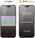Supershieldz (2 Pack) Anti Glare (Matte) Tempered Glass Screen Protector Designed for iPhone 15 Plus (6.7 inch) Anti Fingerprint, 0.33mm, Anti Scr...
