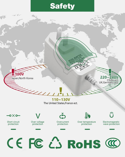 12V 1A Power Supply White, 100-240V AC to DC 12Volt 1Amp 12W Adapter 0.8A 500mA 400mA Power Cord 5.5x2.5mm Tip for LED Light Strips, Security Came...