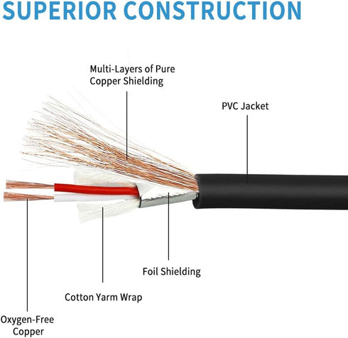 Disino Female XLR to Dual RCA Y Splitter Patch Cable,Unbalanced XLR Female to 2 RCA/Phono Plug Stereo Audio Interconnect Duplicator Lead - 3.3 Fee...