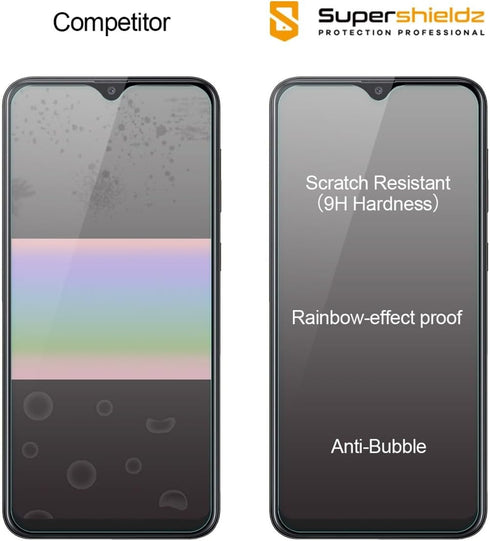 Supershieldz (3 Pack) Designed for Samsung Galaxy A20 Tempered Glass Screen Protector, Anti Scratch, Bubble Free...