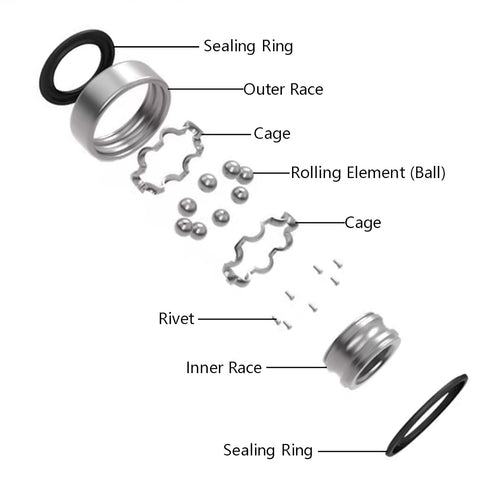 4 Racing Wheel Bearing w/Grease for Coleman BT200X CT200U Trail CT200UEX, Baja Warrior 196CC MB165 MB200 Mini Bike, Front & Rear Wheels Bearings R...