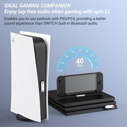 PS5 Bluetooth Audio Adapter, DRILI Low Latency Bluetooth Audio Transmitter, USB C Headphone Adapter with aptX Low Latency Support for PS4/PS5/Swit...