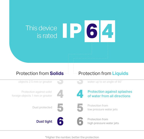 Kasa Outdoor Smart Dimmer Plug, IP64 Plug- in Dimmer for Outdoor String Lights, Compatible with Alexa, Google Assistant & SmartThings, Long Wi-Fi ...