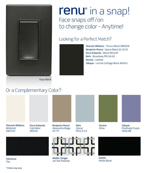 Leviton RER15-OB Renu Tamper-Resistant Outlet, 15-Amp, 125VAC, Onyx Black......