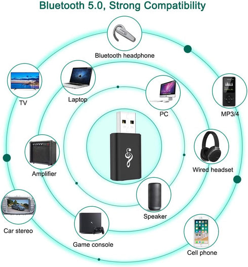 Bluetooth 5.0 Adapter 3.5mm Jack Aux Dongle, Portable Wireless Transmitter Receiver for TV/PC/Headphone/Car/Home Theater, USB Bluetooth Audio Adap...