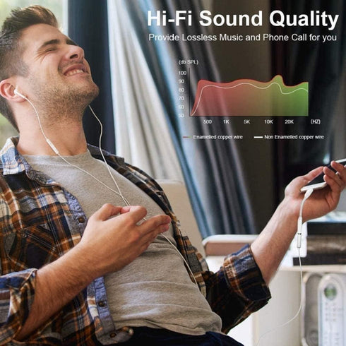 USB-C to 3.5 mm Headphone Jack Adapter for Apple iPhone 15, iPad Pro, MacBook Pro/Air, Samsung S23/ S22 Ultra, Pixel 7 and More (White - 1 Pack)...