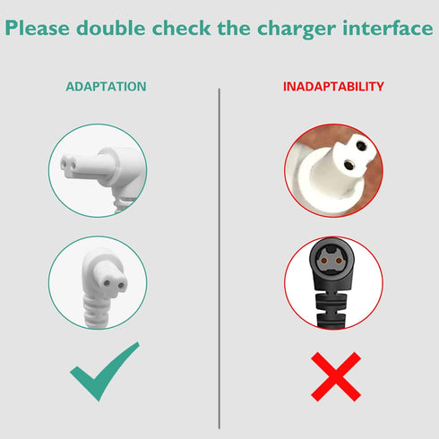 Charger Compatible with Black and Decker HHVJ315JD10 / HHVJ315JMF71 / HHVK320J61 / HHVK320J10 / HHVK320JZ01 Dustbuster Smartech Handheld Vacuum 90...