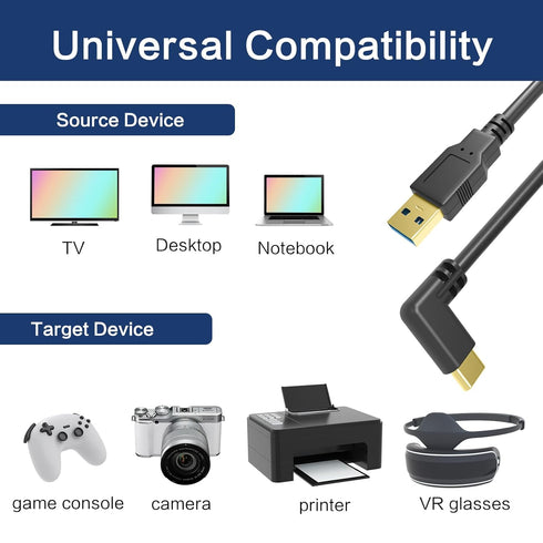 VR Link16 ft, USB 3.2 Gen 2x1 to Type-C Cable 10Gbps, Compatible with External NVME/ Quest 3/2/Pro/PICO4 Accessories, Suitable for Steam VR Virtua...