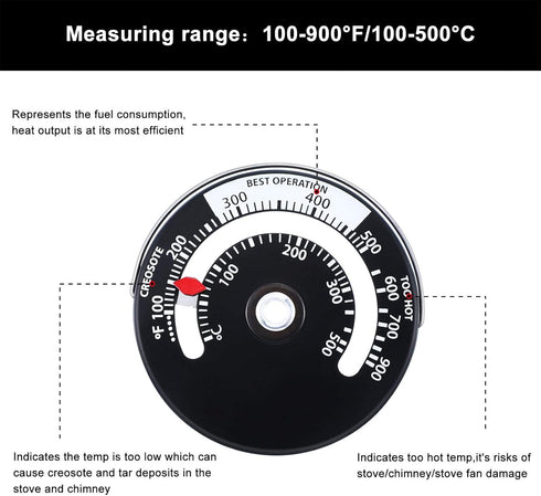 Frienda 1 Piece Wood Stove Thermometer Magnetic Oven Temperature Meter for Wood Burning Stoves Fire Stove Pipe Thermometer for Avoiding Stove Fan ...