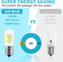 E17 LED Bulb Microwave Oven Appliance Light Bulb Super Power Saving Multiple Purpose Under Hood Over Stove Lights-3W(Equal to 40W Incandescent),38...