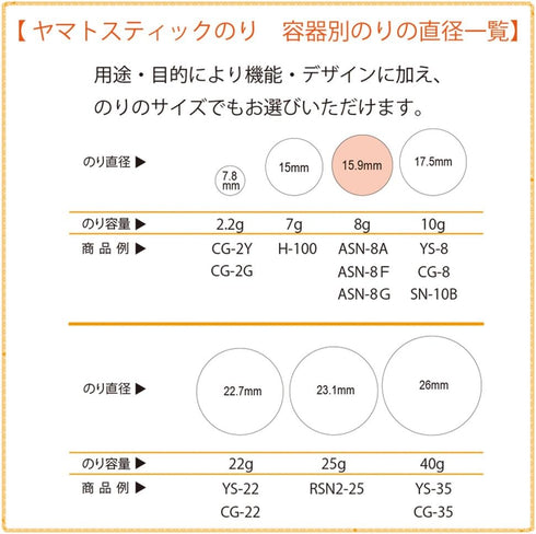 Yamato ASN-8AH-5P Glue Sticks, Pack of 5...