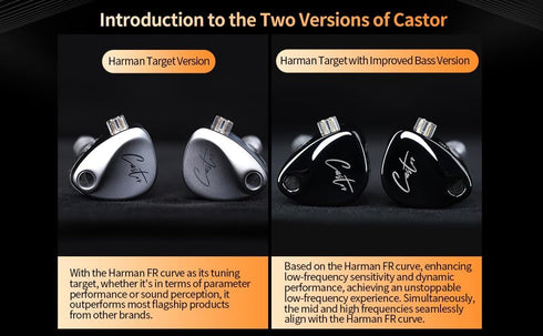 KZ Castor in Ear Monitor Headphones, HiFi Improved Bass in-Ear Earphone Sound Tuning Noise Isolating IEM, Dual-Dynamic Driver Wired Earbuds, 2PIN-...