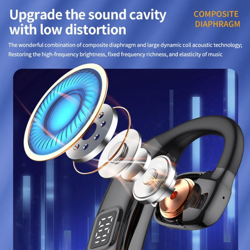 Bluetooth Headset V5.3, Wireless Bluetooth Earpiece 30Hrs HD Calling,LED Display Hands-Free Bluetooth Earphone for Driving/Business/Office......
