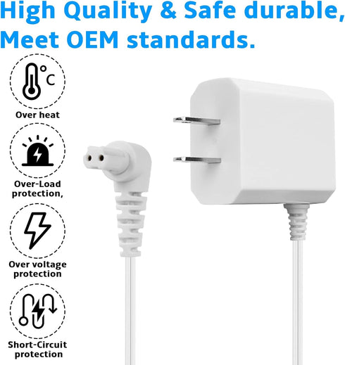 90627870 15 Volt Hand Vacuum Charger for Black and Decker Handheld Vacuum Cleaner Charger HNV115J13 HFVB315J22 HHVI320JR02 HHVI315JO42 90629039 Sp...