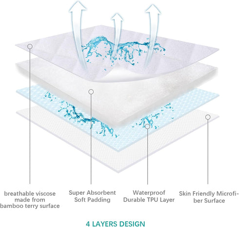 Waterproof Quilted Bassinet Mattress Pad Cover Compatible with Baby Delight Go with Me Slumber Bassinet/Beside Me Doze Deluxe Bedside Bassinet, Ul...