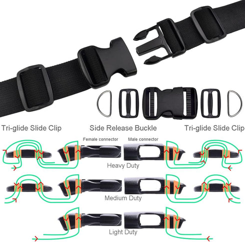 CooBigo 1 Inch Buckles Straps Set 6 Yards Black Nylon Webbing Strap 6 Pcs Quick Side Release Plastic Buckle Dual Adjustable 12pcs Tri-glide Slide ...