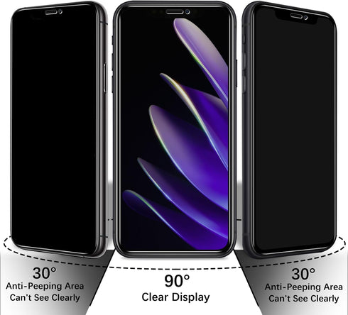 (2 Pack) by HPTech Privacy Screen Protector for Apple iPhone 11, iPhone XR 6.1 Inch Anti Spy Tempered Glass, 0.33mm, Bubble Free, Case Friendly......