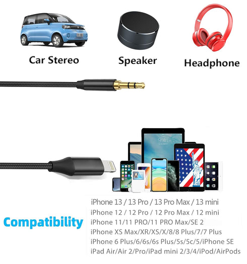 Lightning to 3.5mm Audio Cable Compatible with iPhone 14/13/12/11/XR/XS/X/8/7/6 Plus/SE 2, iPad...