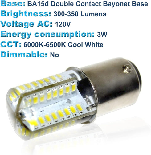 HQRP 110V LED Light Bulb Cool White compatible with Kenmore 158.104/158.10401/158.10402/158.1045/158.105/158.10501/158.106 Sewing Machine...