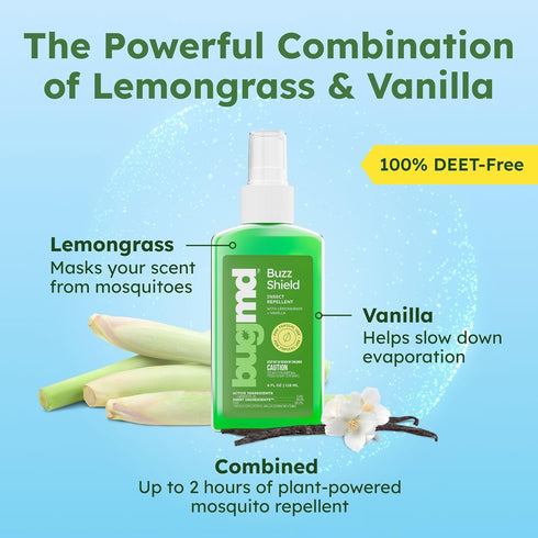 BugMD Buzz Shield (1-Pack) - Mosquito Repellent Outdoor Spray for Body, Insect Repellent, Tick Repellent for People, DEET Free Bug Spray, Mosquito...