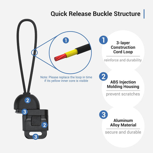 JJC 2Pack Universal Camera Strap Quick Release Buckle, Durable & Scratch-proof Neck Strap Quick Release Loop Connector for Canon Nikon Sony Fujifi...