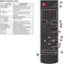 ONA50UB19E05 ONC50UB18C05 Remote Control fit for ONN 4K Ultra HD (2160P) UHD LED TVs...