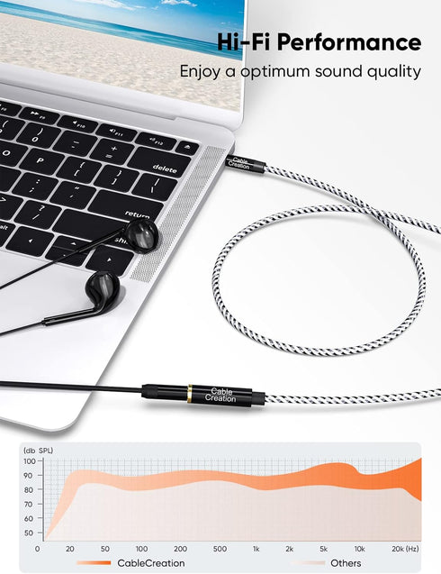 3.5mm Headphone Extension Cable, CableCreation 3.5mm Male to Female Stereo Audio Cable for Phones, Headphones, Speakers, Tablets, PCs, MP3 Players...