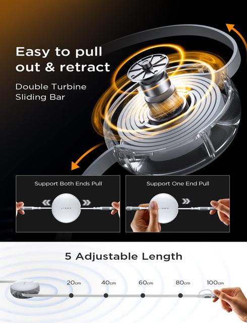 LISEN 5-in-1 Fast Charging Retractable Cable for iPhone, iPad, Samsung - 60W Charger with USB-C/A Ports for Phones, Tablets......