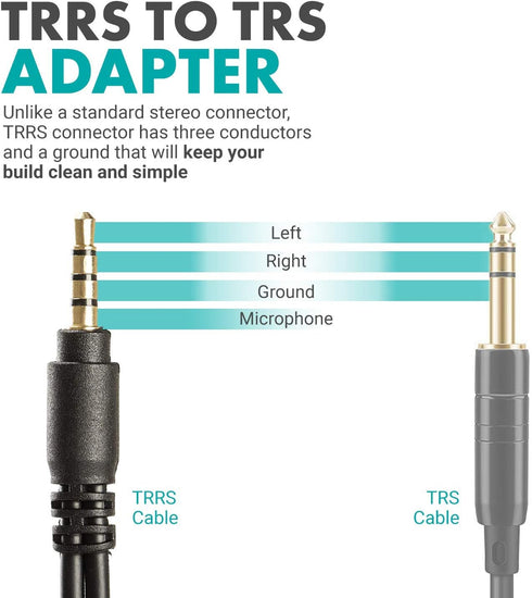 Movo TCB1 3.5mm TRS (Female) Microphone to TRRS (Male) Smartphone Adapter with Headphone Jack for iPhone and Android...