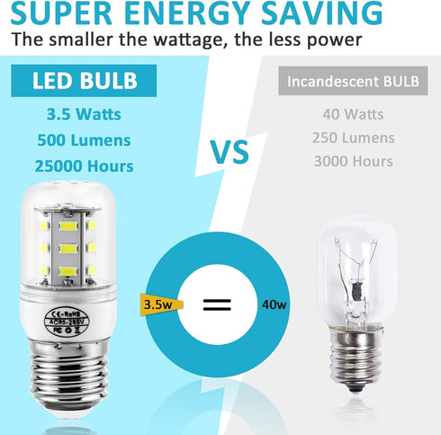 5304511738 Appliance Light Bulb Fridge Light Bulb Kei D34l Led Light Bulb 3.5W KEI D34L (E26/27 85V-265V Daylight) Fit for Frigid-aire Ken-More Re...