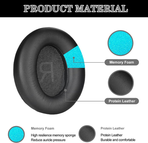 Protein Leather Ear Pads Replacement for Anker Space Q45 Headphones,Space Q45 Earpads with Isolation Foam, Headset Ear Cushion Repair Parts(Black)...