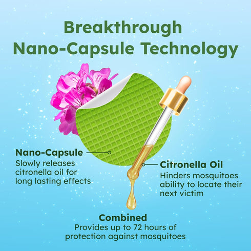 BugMD Squito Stickers Mosquito Repellent Patch Stickers for Adults (78 Stickers), Safe & Effective Insect Repellent Patches for Toddlers, Kids, Ca...