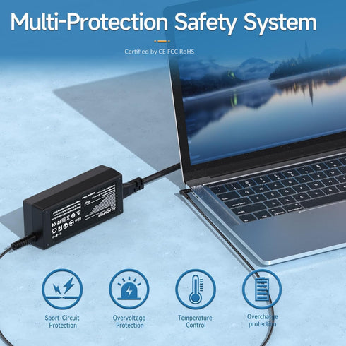 LJO-EEIH 65W Charger Compatible with HP Laptop 17 17-ak, 17-by, 17-ca, 17-cn, 17-ar, 17-bs: 17-ak013dx, 17-by1053dx, 17-by0021dx, 17-by0088cl, 17-...