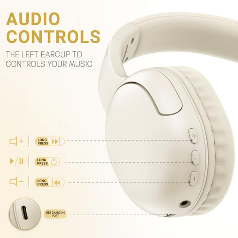 LORELEI B-E5 Kids Bluetooth Headphones, Wireless Headphones for Kids, Foldable 40H Playtime, Bluetooth Headphones with Built-in mic, On Ear Headse...