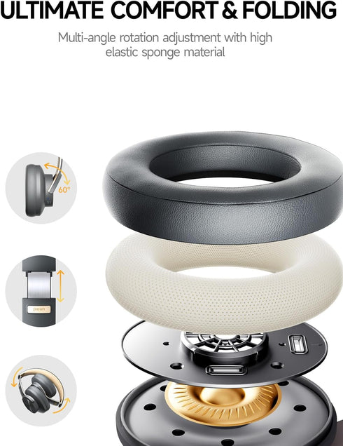 Picun B8 Bluetooth Headphones, 120H Playtime Headphones Wireless Bluetooth with 3 EQ Modes, Low Latency, Hands-Free Calls, Over Ear Headphones for...