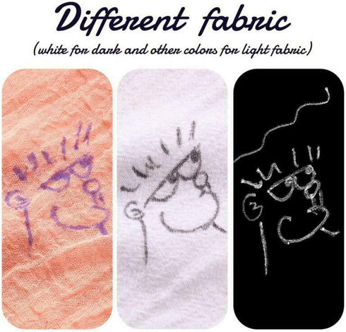 Heat Erasable Fabric White Marking Pens with 20 Refills for Tailors Sewing and Quilting Dressmaking, White Heat Erase Pens of Fabrics....