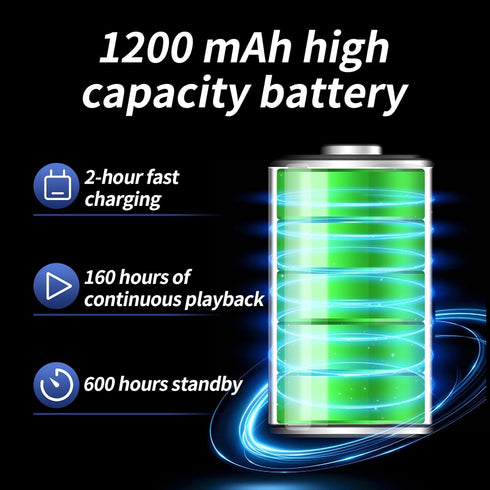 Motorcycle Helmet Speakers Helmet Bluetooth Headset Headphone Automatic Answer Music Control,120 Hours Playing time High Sound Quality System Ultr...