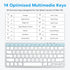 OMOTON Wired Keyboard for Mac with Dual Interface, Comfortable Typing Angle & Stable Connection, Compatible with MacBook, iMac, Mac Mini, PC-White...