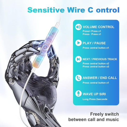 Earbuds Wired for iPhone, Comfortable in-Ear Earphones,Connector Headphones Built-in Microphone & Volume Control,Compatible with iPhone14 13/12/11...