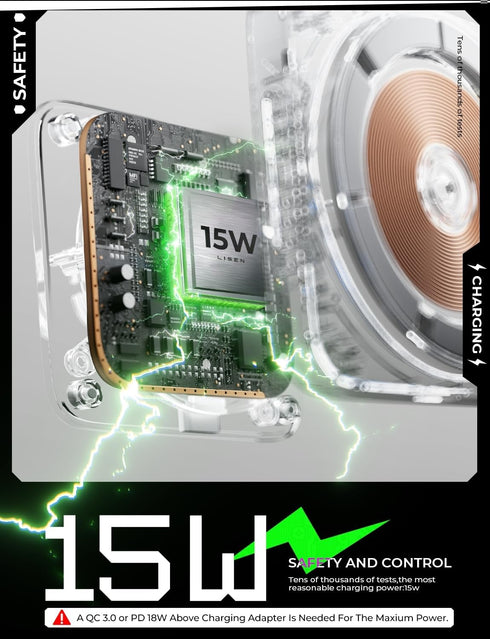 LISEN for MagSafe Car Mount Charger, 15W Magnetic Wireless Car Charger, Compatible with MagSafe Car Charger, Air Vent/Dashboard Phone Holder Mount...