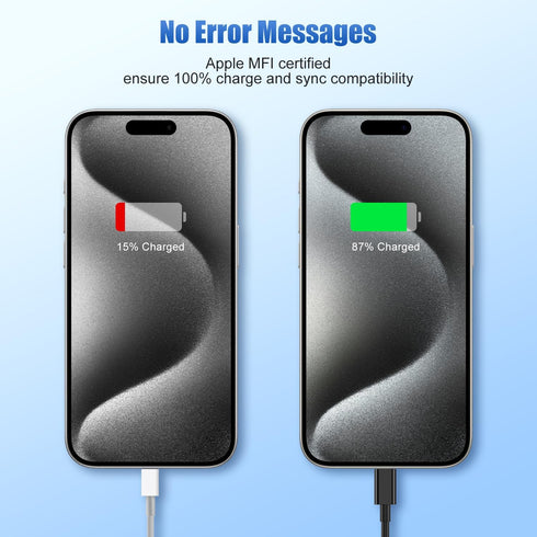 Car Charger Apple MFI Certified, Fast Charging for iPhone 13/12/11 Pro/XS/X/8 Plus/7/6/SE/iPad, Dual Port Fast USB Adapter Cigarette Lighter with ...