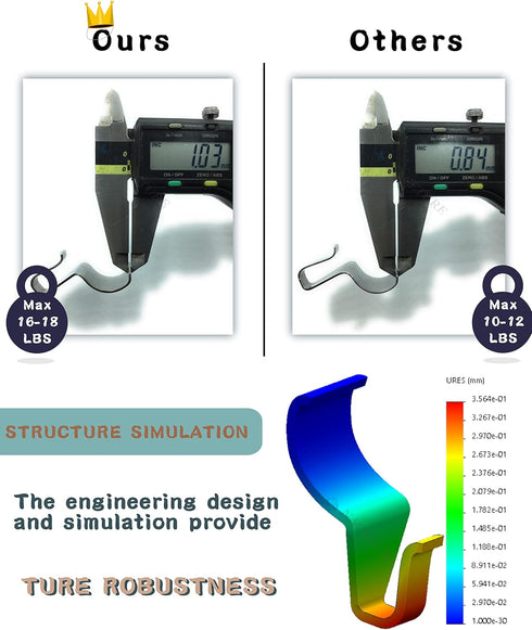 NACETURE Heavy Duty Vinyl Siding Hooks 20 Pack for Hanging Decor, No Hole Needed - Horizontal & Vertical Siding...